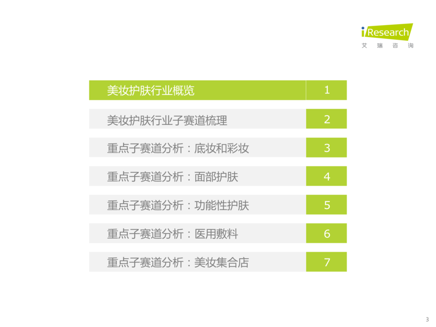 2022年中国美妆护肤品行业投资研究报告(简版)